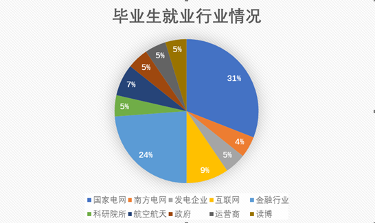 0d0a4fb90f9a41fda151265ab2d6906a.png 91吃瓜